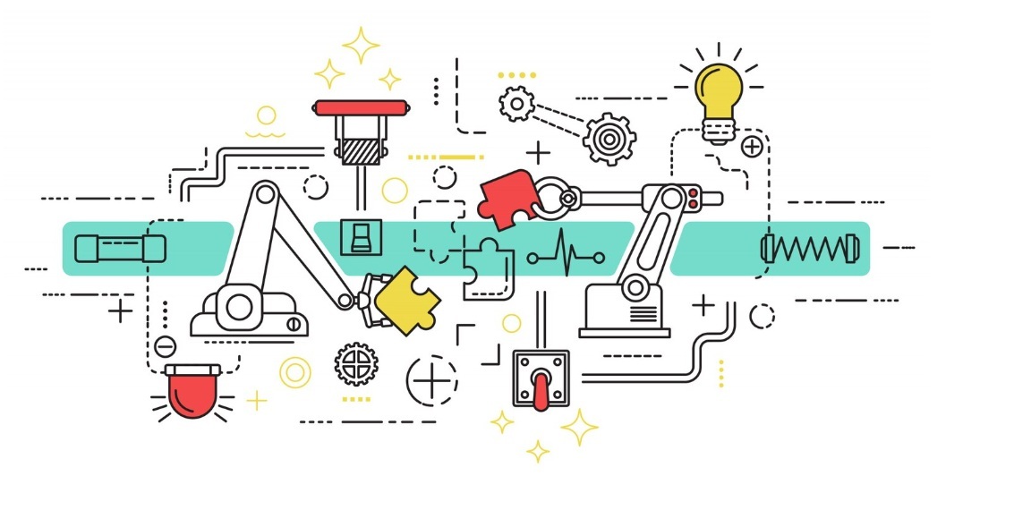 R&D Activities
